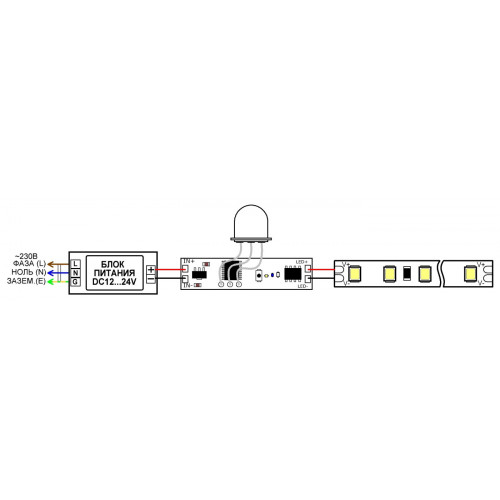 ИК-выключатель SR-IRIS-IRH (12-24V, 1x5A, 40x11mm) (Arlight, Открытый)