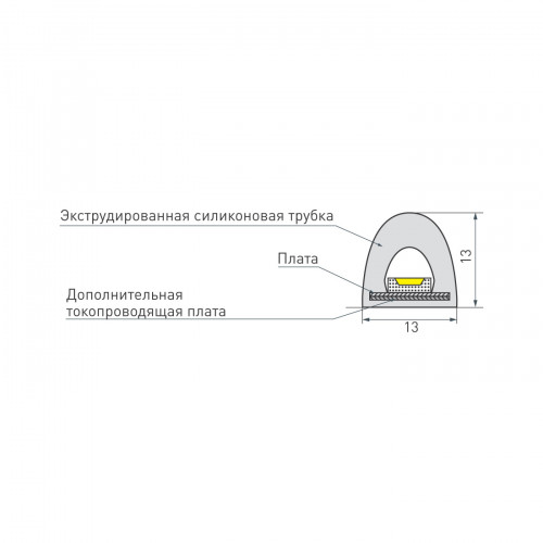 Светодиодная лента RTW-5000PWT 24V Green 13mm (2835, 180 LED/m, High Temp) (Arlight, 14.4 Вт/м, IP68), 026164(1)